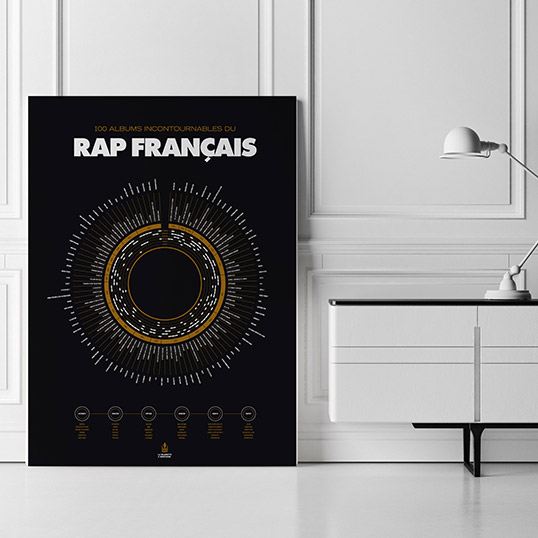 https://www.les-traits-francais.fr/images/Image/Affiche-Compilation-du-Rap-Francais-La-Majorette-a-Moust-3.jpg